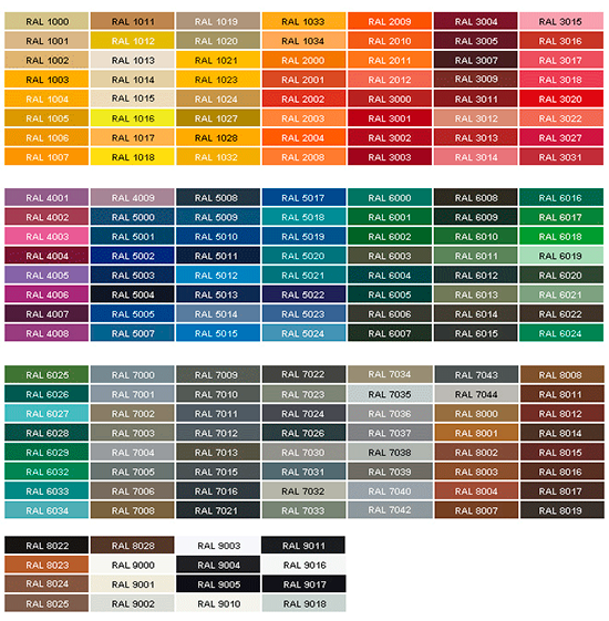 Colores disponibles (Carta Ral) - Portasur